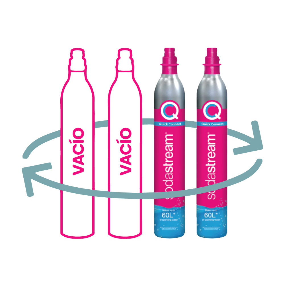 Rosa / Pack 2 Cilindros sodastream