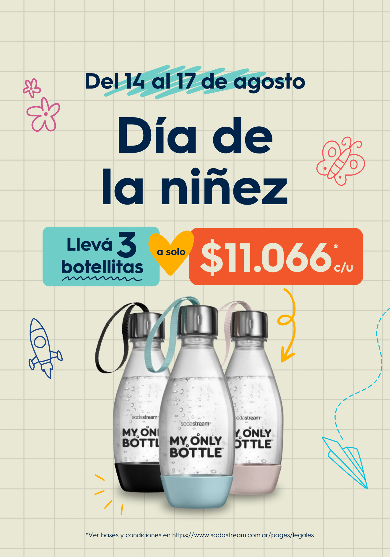 Sodastream