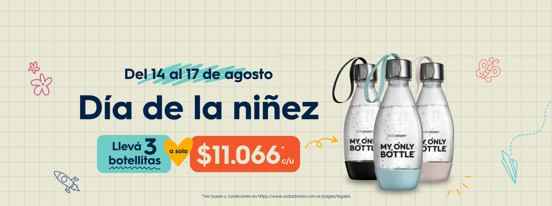 Sodastream