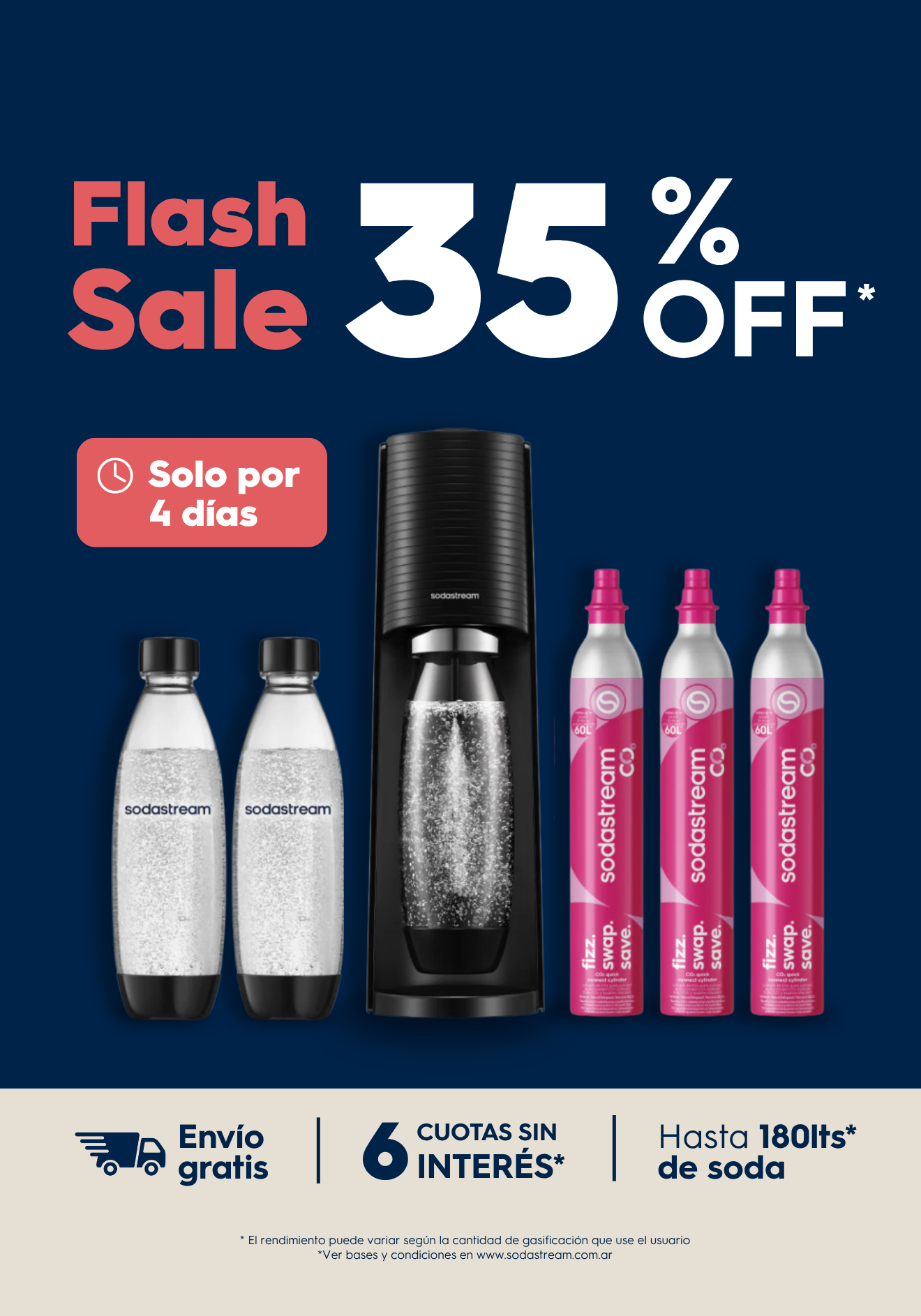 Sodastream