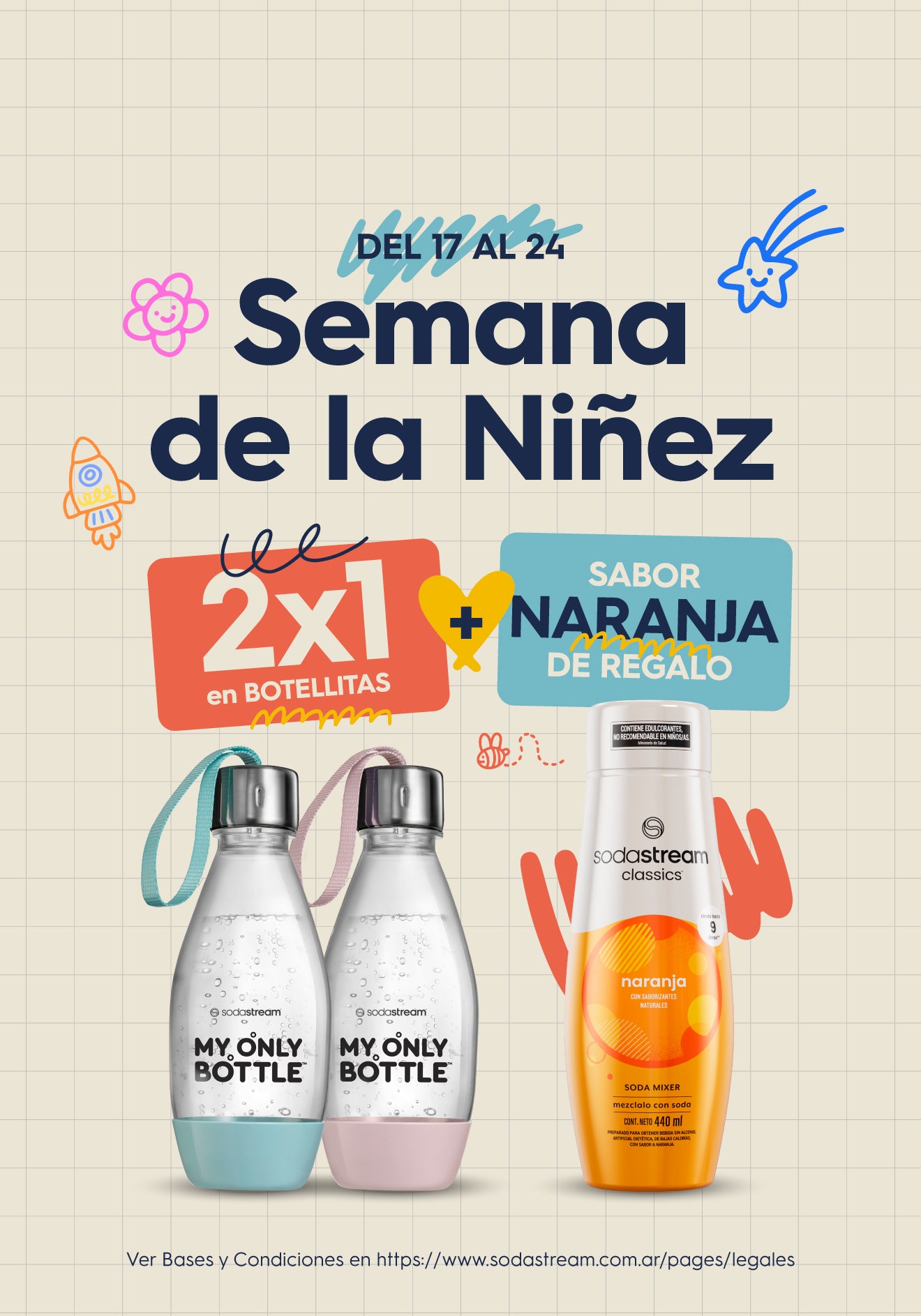Sodastream