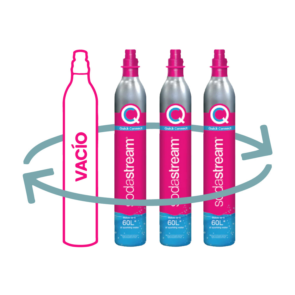 Rosa / Pack 3 Cilindros sodastream