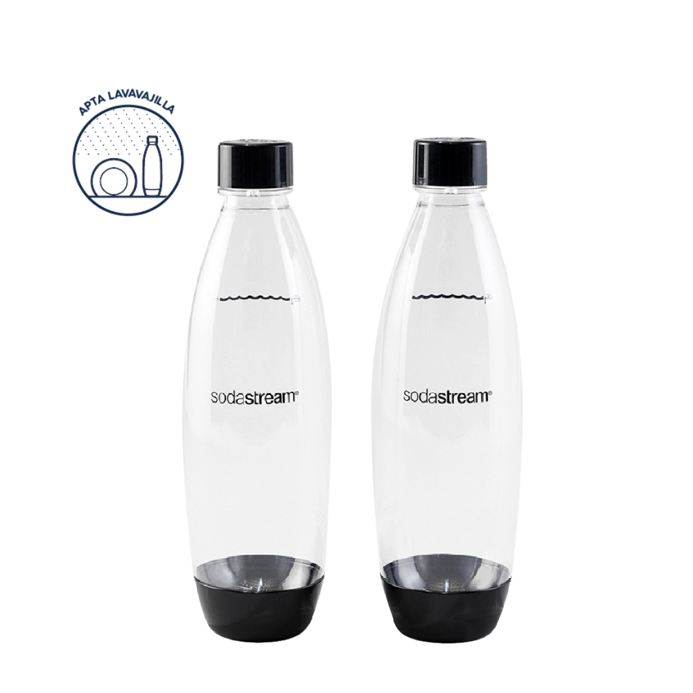Twinpack